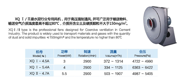 XQ系列高壓離心風機